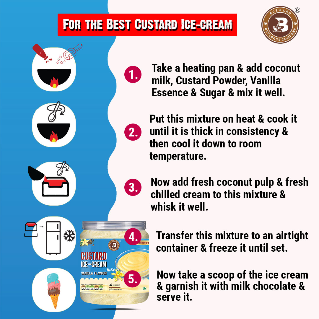 Brew Lab Custard Ice Cream Mix Vanilla | Tasty Vanilla Flavor | Quick To Prepare | 100 g