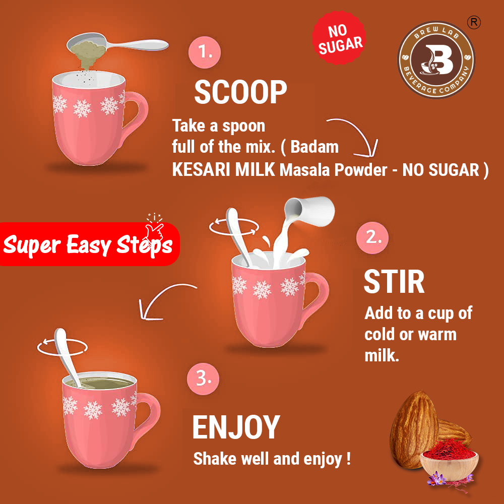 Brew Lab Badam Kesari No Sugar Milk Masala Powder | With Real Almonds & Kesar For Badam Milkshake Flavored Milk Powder (250 g)