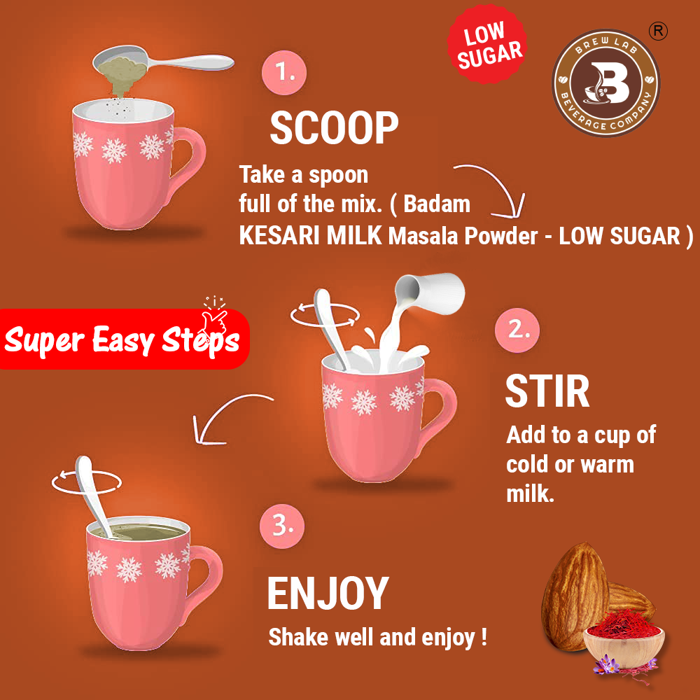 Brew Lab 100% Natural Badam Kesari Low Sugar Natural Taste & Flavor-250 g (250 g)