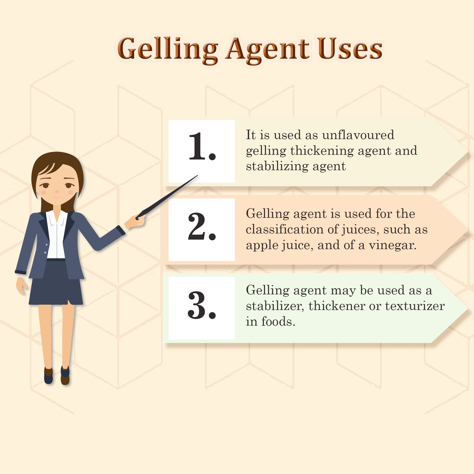 Brew Lab Gelling Agent Powder | For Making Jelly, Trifle, Cake & More | Thickning Agent | Gelatin Powder  (100 g)
