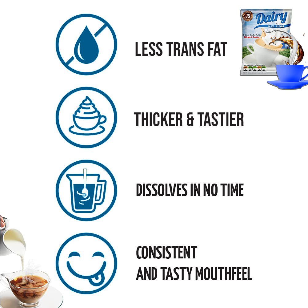 Brew Lab Low Sugar Dairy Based Premix -Suited for Vending Machine Also Milk Substitutes Powder(1kg)